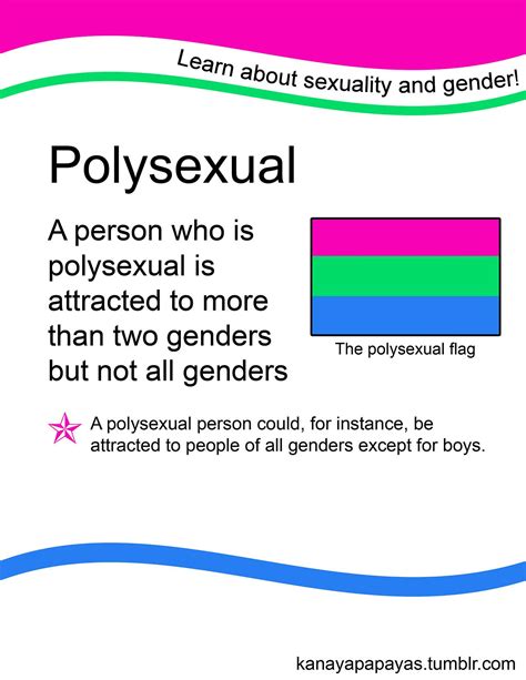 what is polysexual mean|polysexual 